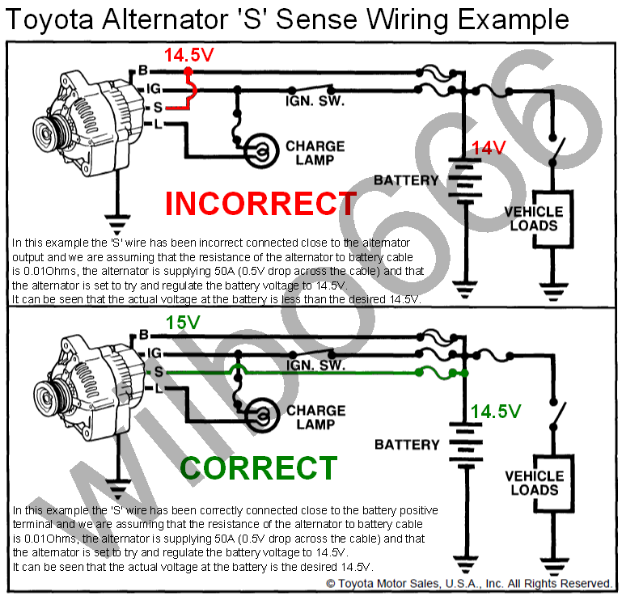 201104270135_Toyota_Alt_S_Wire.png