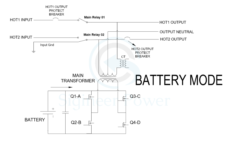 split-phase-inverter-schematic-Circuitry-scheme-for-Battery-Mode.png